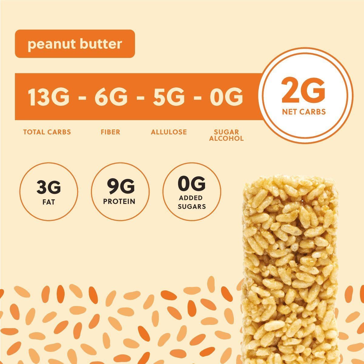 Peanut Butter