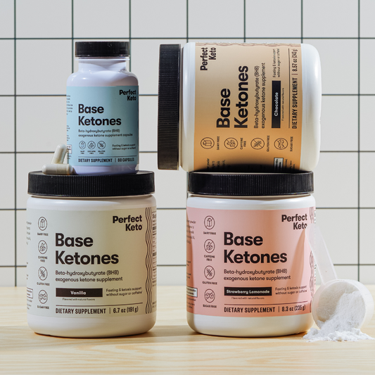 Fasting Support Bundle