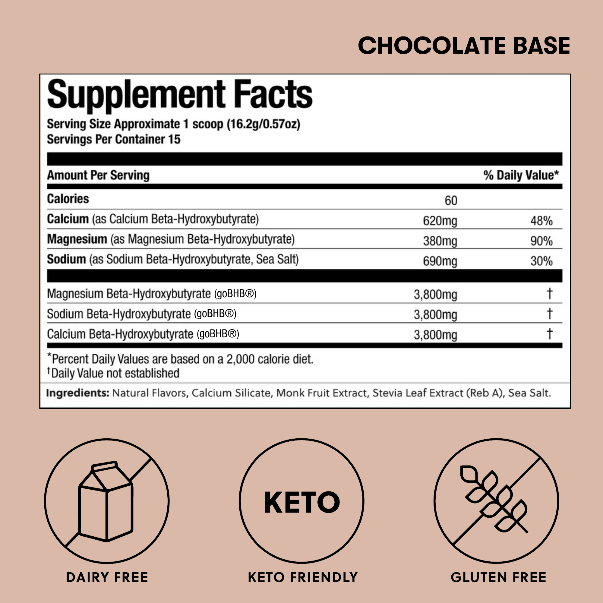 Chocolate
