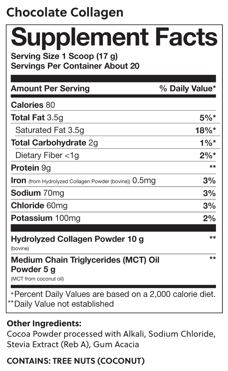 The Perfect Keto Performance Kit