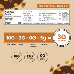 Perfect Keto Bars (Only 3g of Net Carbs, No Added Sugar)