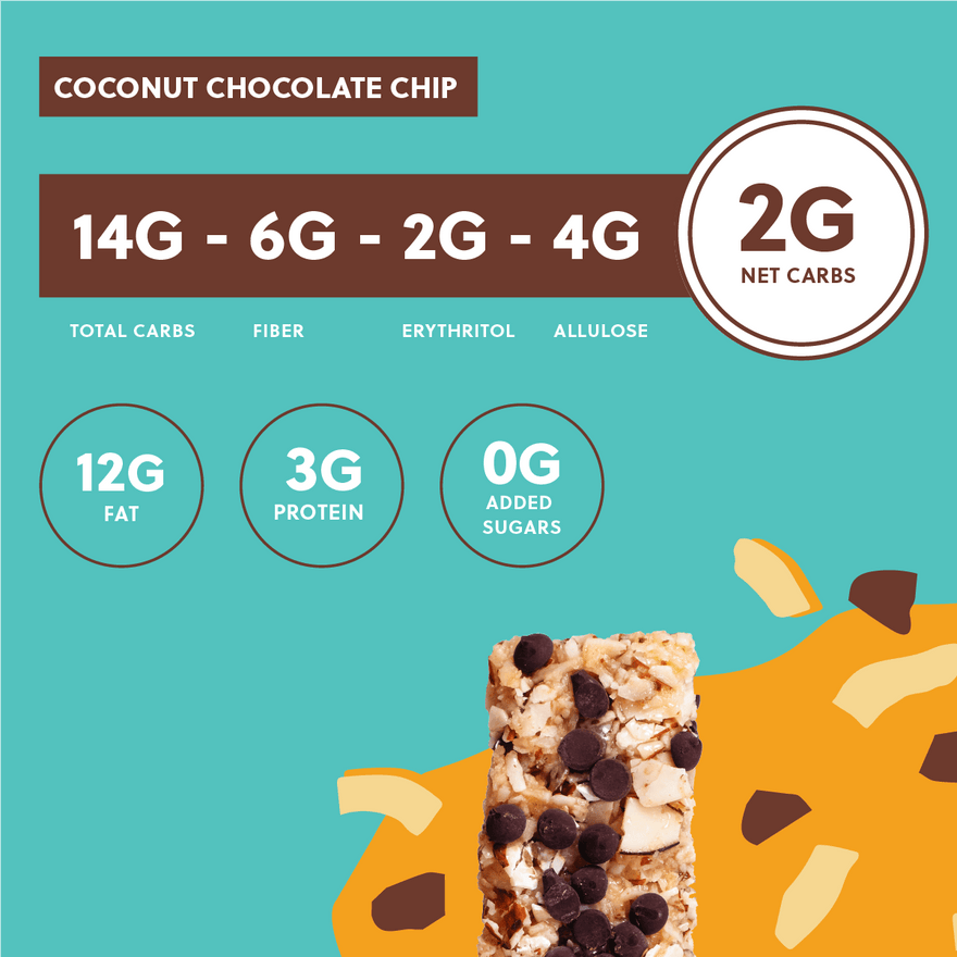 Coconut Chocolate Chip