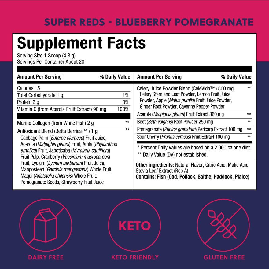 Blueberry Pomegranate